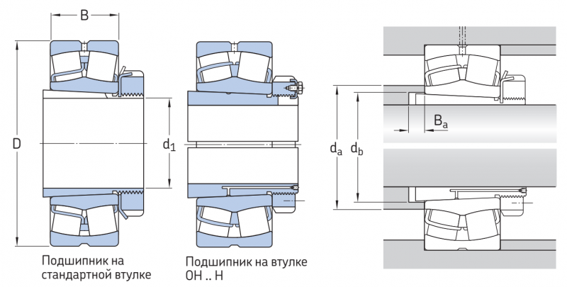 Подшипник 21306CCK SKF