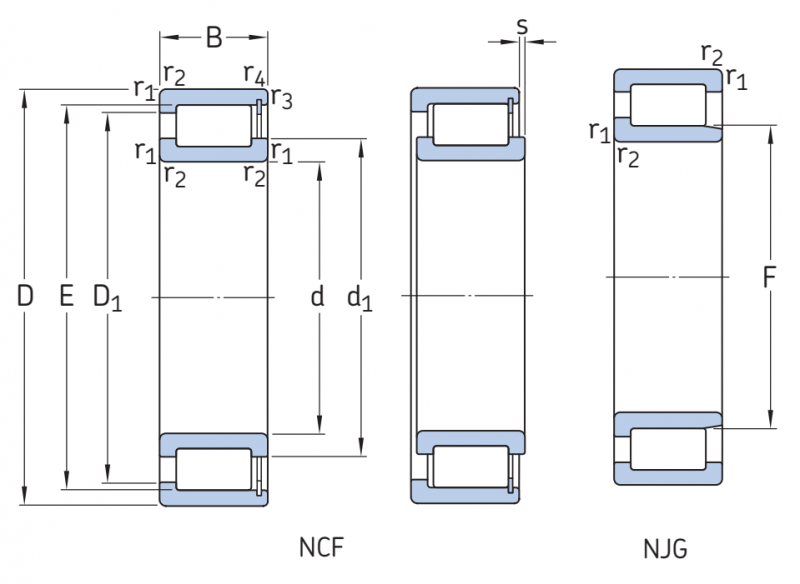 Подшипник NCF 3092 CV SKF