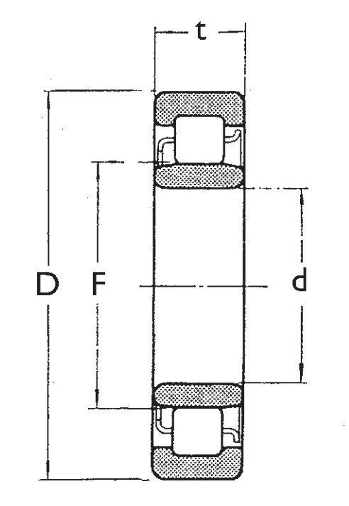 Подшипник NU 204 FBJ