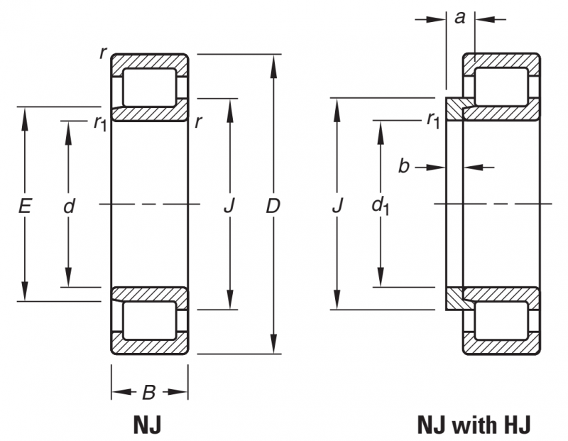 Подшипник NJ2308E.TVP Torrington