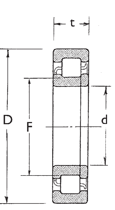 Подшипник NUP 204 FBJ