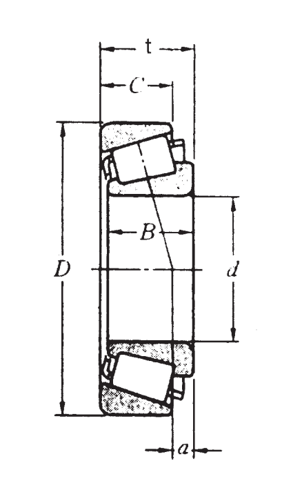 Подшипник 72200C/72487 FBJ