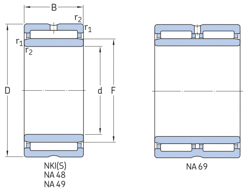 Подшипник NKI90/36 SKF