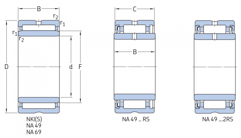 Подшипник NKI17/20 SKF