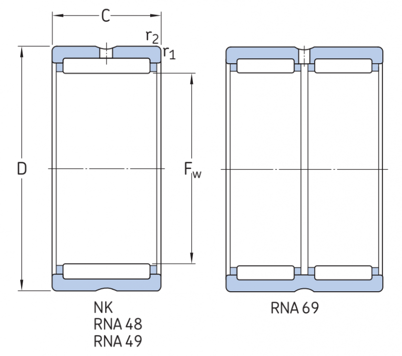 Подшипник RNA6919 SKF