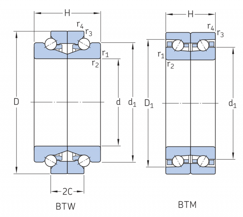 Подшипник BTM 100 ATN9/HCP4CDB SKF