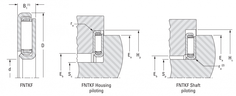 Подшипник FNTKF-1028 Torrington