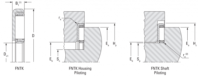 Подшипник FNTK-1228 Torrington