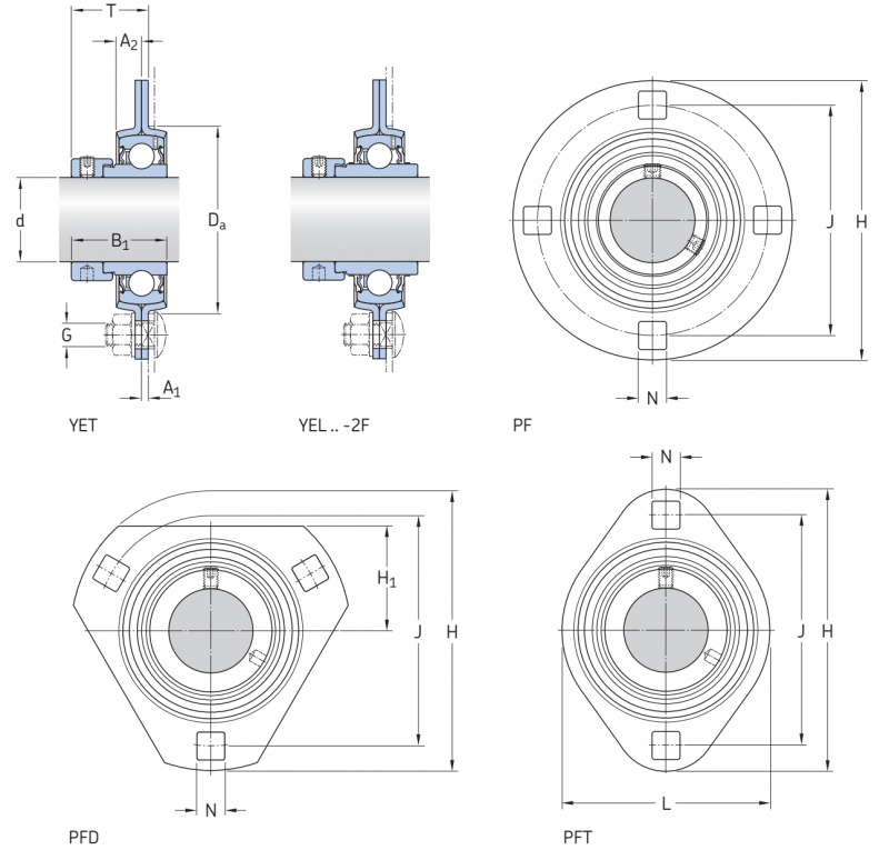 Подшипник PF20FM SKF