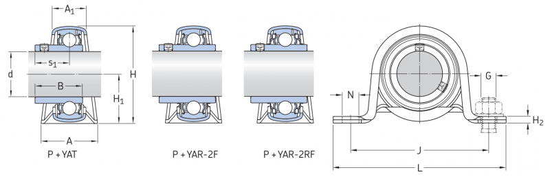 Подшипник P20TF SKF