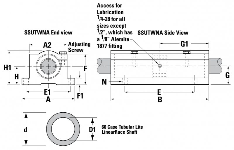 Подшипник SSUTWNA24 Thomson