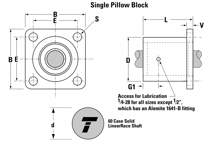 Подшипник SSUFB20 Thomson