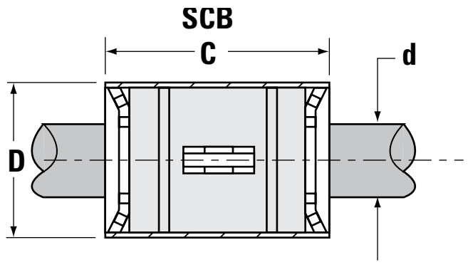 Подшипник SCB4 Thomson