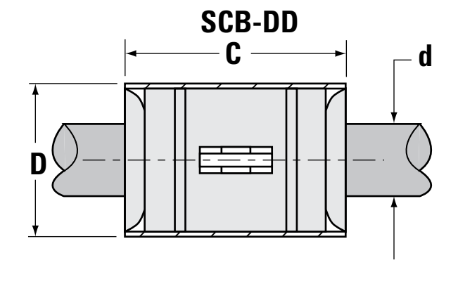 Подшипник SCB4-DD Thomson