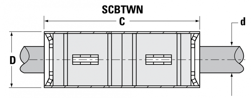 Подшипник SCB4TWN Thomson