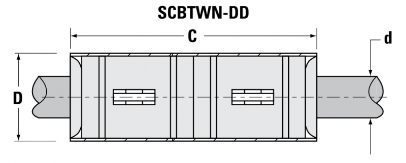 Подшипник SCB4TWN-DD Thomson