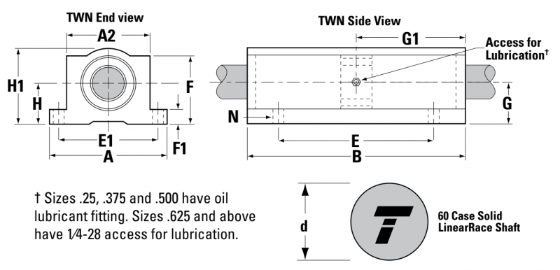 Подшипник TWN6 Thomson