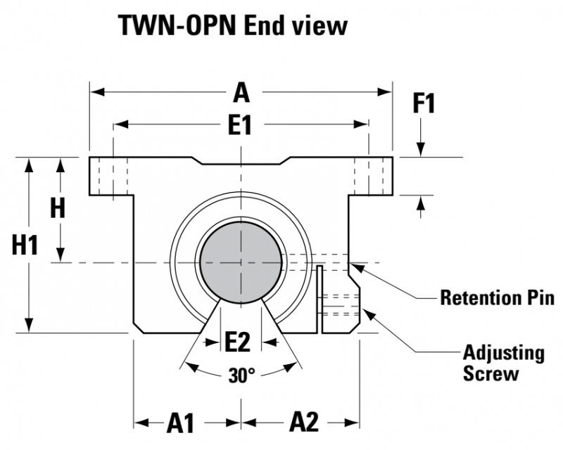 Подшипник TWN80PN Thomson