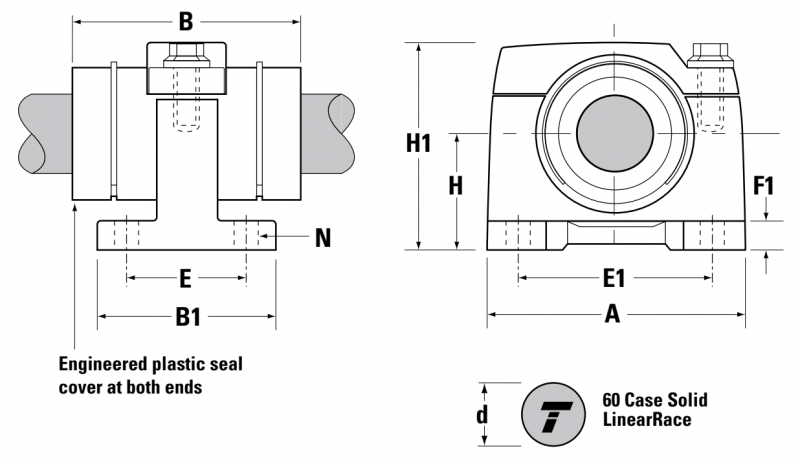 Подшипник PB24A Thomson