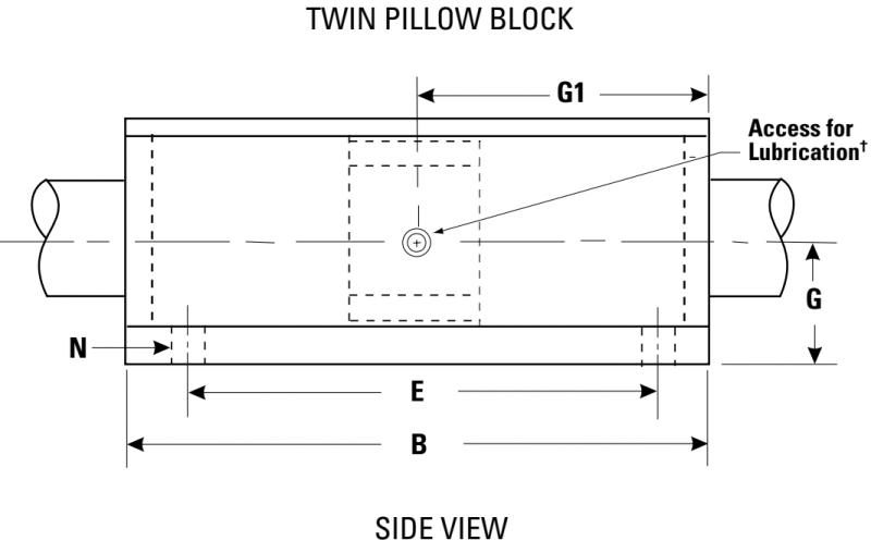 Подшипник FNYBUTWN04ALS Thomson