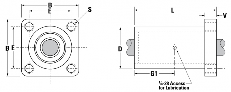 Подшипник FNYBUTFB08ALS Thomson