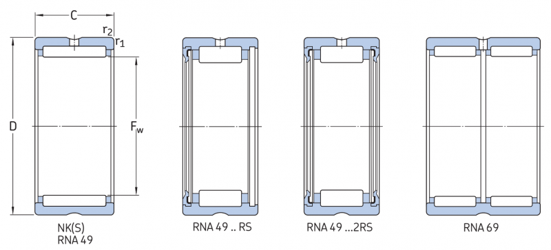 Подшипник RNA 6909 SKF