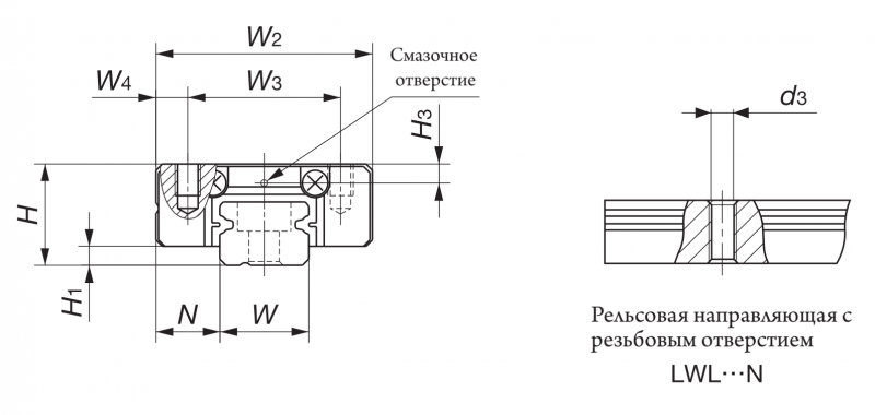 Подшипник LWLC7C1BHS2 IKO